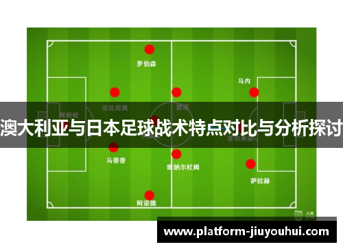澳大利亚与日本足球战术特点对比与分析探讨