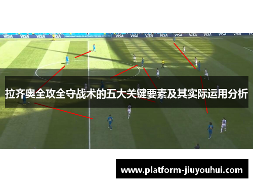 拉齐奥全攻全守战术的五大关键要素及其实际运用分析