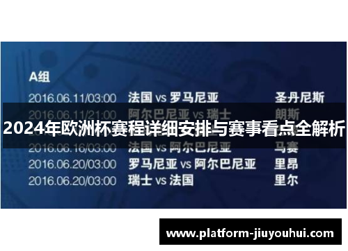 2024年欧洲杯赛程详细安排与赛事看点全解析