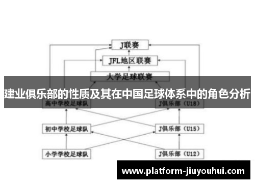 建业俱乐部的性质及其在中国足球体系中的角色分析