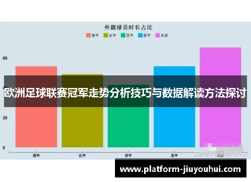 欧洲足球联赛冠军走势分析技巧与数据解读方法探讨