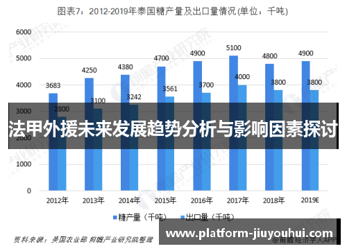 法甲外援未来发展趋势分析与影响因素探讨