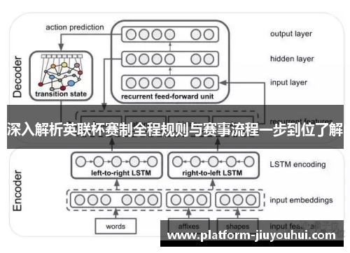 深入解析英联杯赛制全程规则与赛事流程一步到位了解
