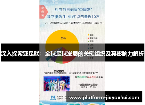 深入探索亚足联：全球足球发展的关键组织及其影响力解析