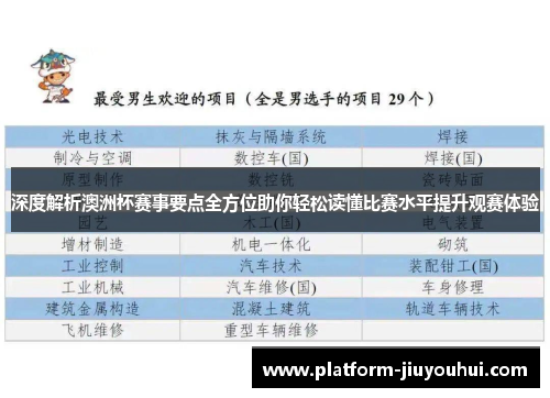深度解析澳洲杯赛事要点全方位助你轻松读懂比赛水平提升观赛体验