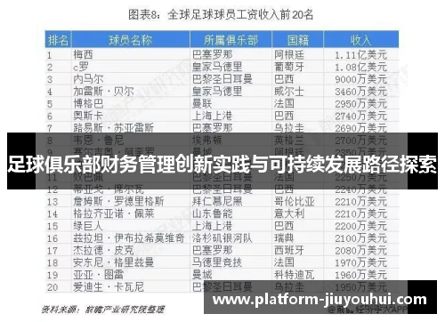足球俱乐部财务管理创新实践与可持续发展路径探索