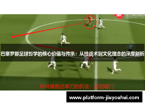 巴塞罗那足球哲学的核心价值与传承:从技战术到文化理念的深度剖析 巴塞罗那足球哲学的核心价值与传承:从技战术到文化理念的深度剖析