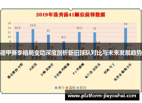 德甲赛季格局变动深度剖析新旧球队对比与未来发展趋势 德甲赛季格局变动深度剖析新旧球队对比与未来发展趋势