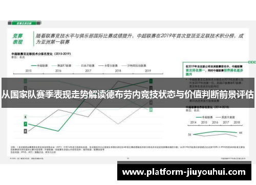 从国家队赛季表现走势解读德布劳内竞技状态与价值判断前景评估