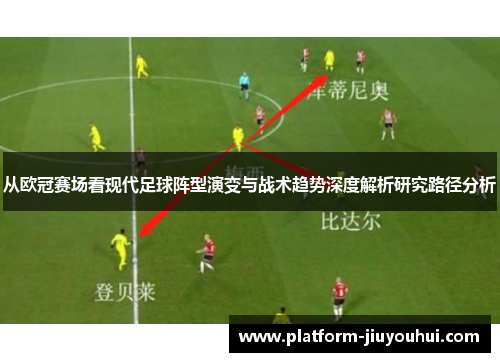 从欧冠赛场看现代足球阵型演变与战术趋势深度解析研究路径分析