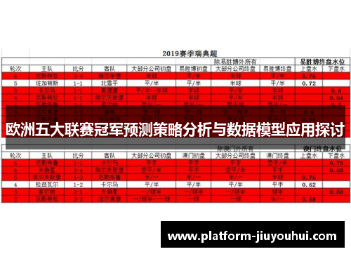 欧洲五大联赛冠军预测策略分析与数据模型应用探讨