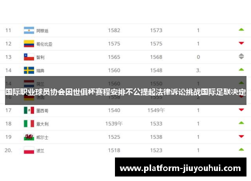 国际职业球员协会因世俱杯赛程安排不公提起法律诉讼挑战国际足联决定