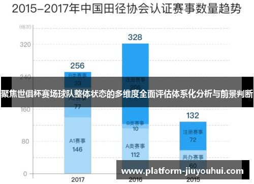 聚焦世俱杯赛场球队整体状态的多维度全面评估体系化分析与前景判断
