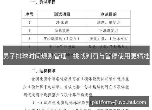 男子排球时间规则管理，挑战判罚与暂停使用更精准